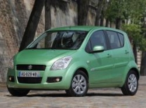  Suzuki Splash 